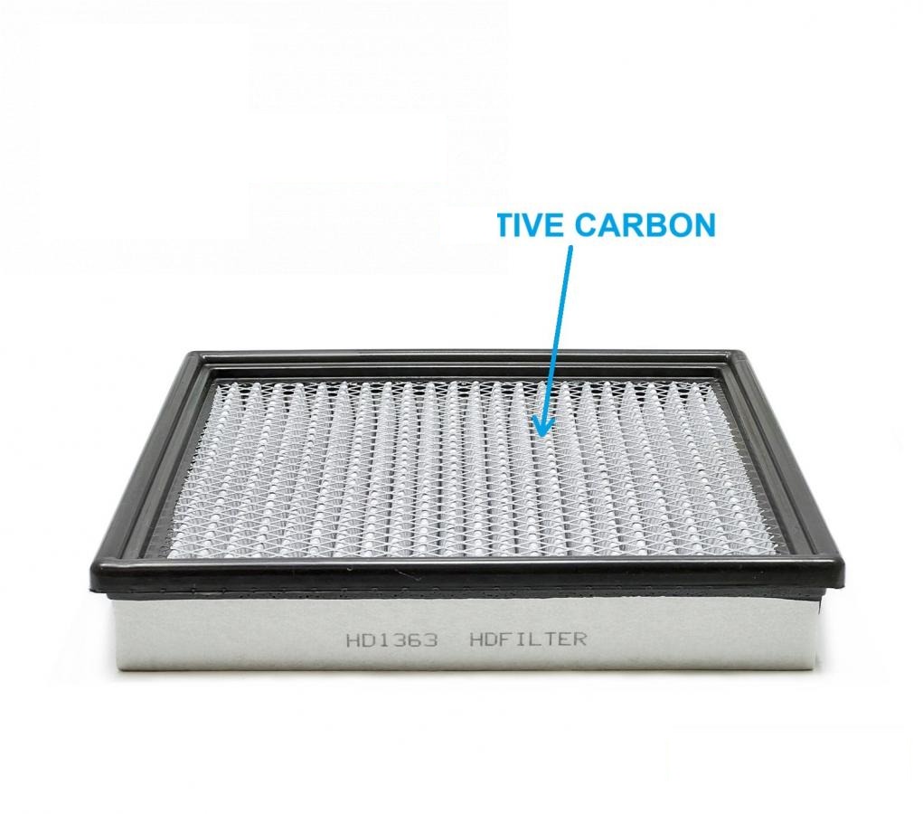air filter (carbon) RE593819AC (RE593819) (HDParts-AG, USA)