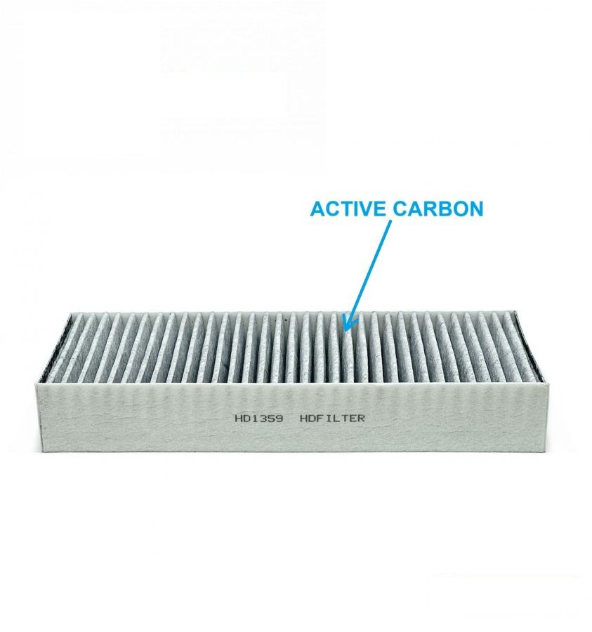 filtr powietrza (węglowy) H220870R (H220870, AF27961, CU32003) (HDParts-AG, USA)